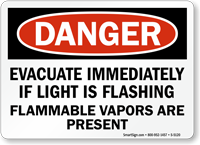 Evacuate Immediately If Light Flashing Sign