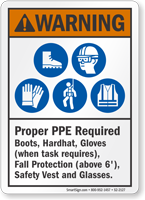 Proper PPE Required ANSI Warning Sign