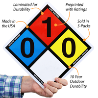 Safety placard for hazardous materials