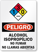 Alcohol Isopropílico Sign