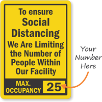 To Ensure Social Distancing Limiting Number Of People Custom Sign