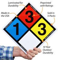 NFPA Safety Sign: NFPA Placard