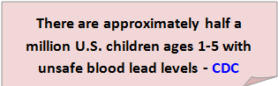 Number of Children Suffering From Lead Exposure