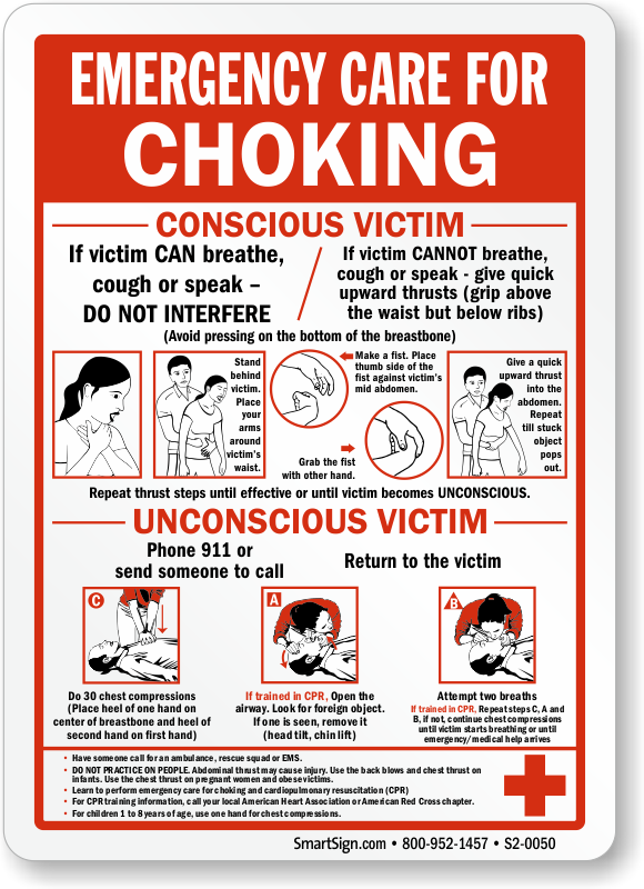 cpr-signs-cpr-guidelines-signs-cpr-station-signs
