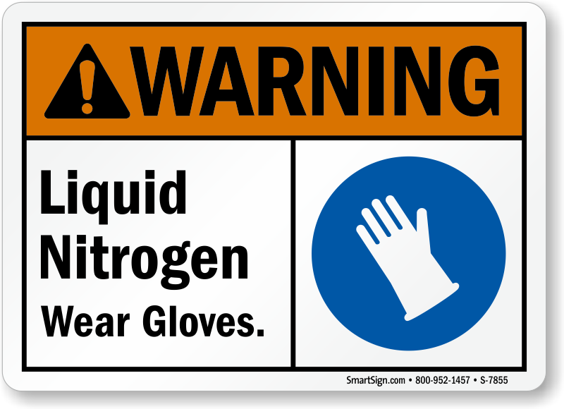 Mandatory signs Wear gloves Safety signs 