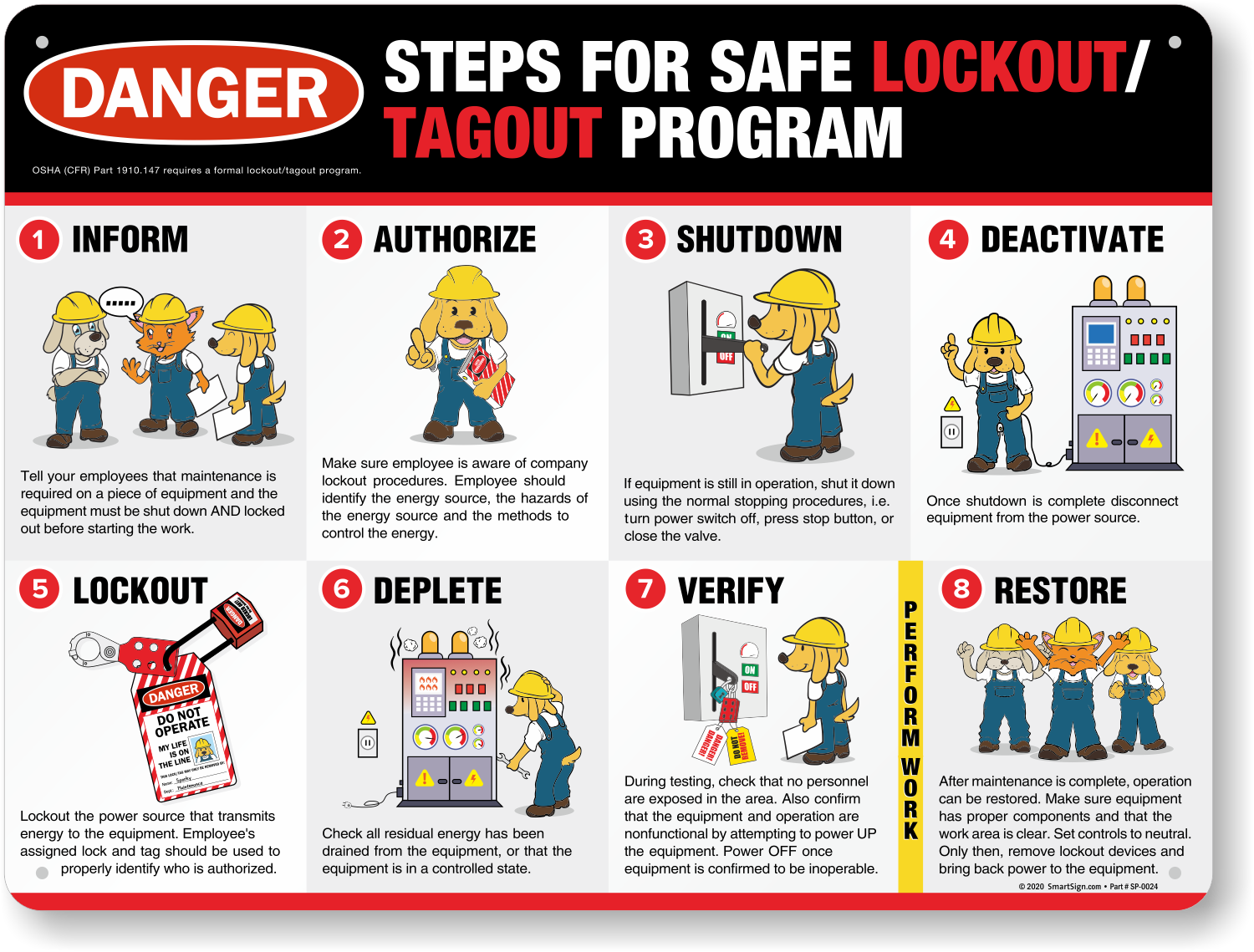 OSHA WARNING Sign Follow Lockout Tagout Procedures�Made in the USA 