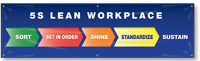 5S Workplace-Sort-Set In Order-Shine-Standardize-Sustain Banner