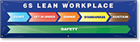 6S Lean Workplace-Sort-Set In Order-Shine-Standardize-Sustain-Safety Banner