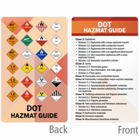 DOT Hazmat Guide Heavy-Duty Laminated Safety Wallet Card