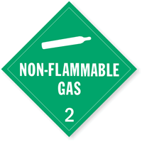 Class 2 Non-Flammable Gas Tagboard Placard