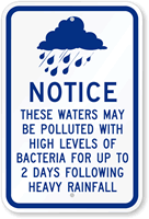 Notice -Water Is Polluted Sign