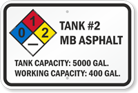 Add Your Custom Tank Number Tank Content And Text Sign