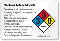 Formic Acid NFPA Chemical Hazard Label
