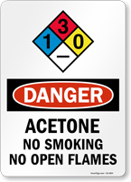 Acetone Sign