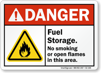 Fuel Storage No Smoking Danger Sign