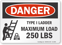 Type I Ladder Maximum Load 250 Lbs Sign