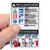 Operate Extinguisher Safety Badge Cards