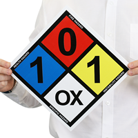 Add Own Chemical Ratings Sign
