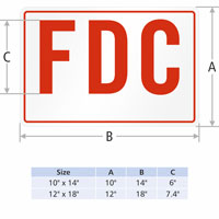 Customizable FDC Your Additional Text Sign