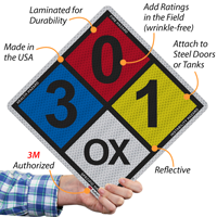 Aluminum NFPA Safety Signs Set