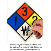 Magnetic NFPA safety sign set
