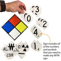 Vinyl adhesive NFPA symbol pack