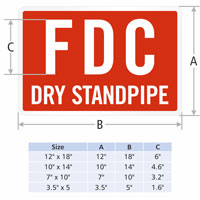 FDC dry standpipe red sign