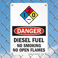 Open Flame Danger Sign