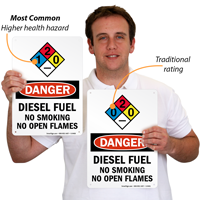 No smoking signs for diesel fuel with different health ratings